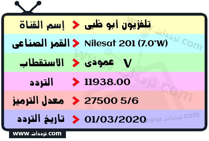 تردد قناة تلفزيون أبو ظبي على القمر نايل سات 201 7 غرب 2024